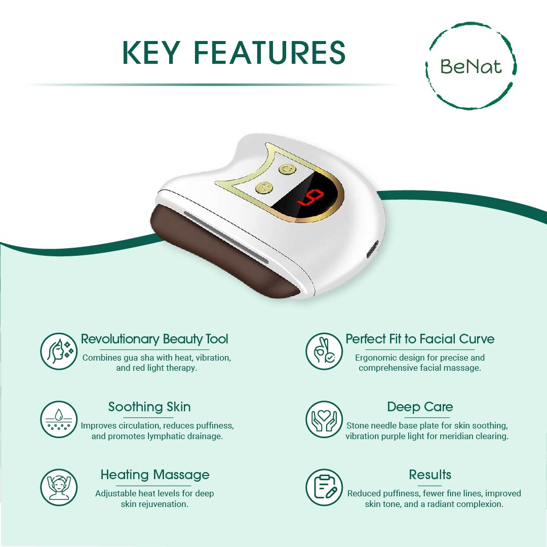 Electric Gua Sha Facial Sculpting - Marilyn's Marketplace