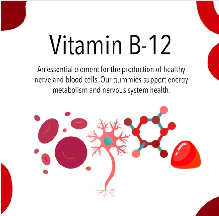 VitaGlobe- B12 - Gummies - Marilyn's Marketplace