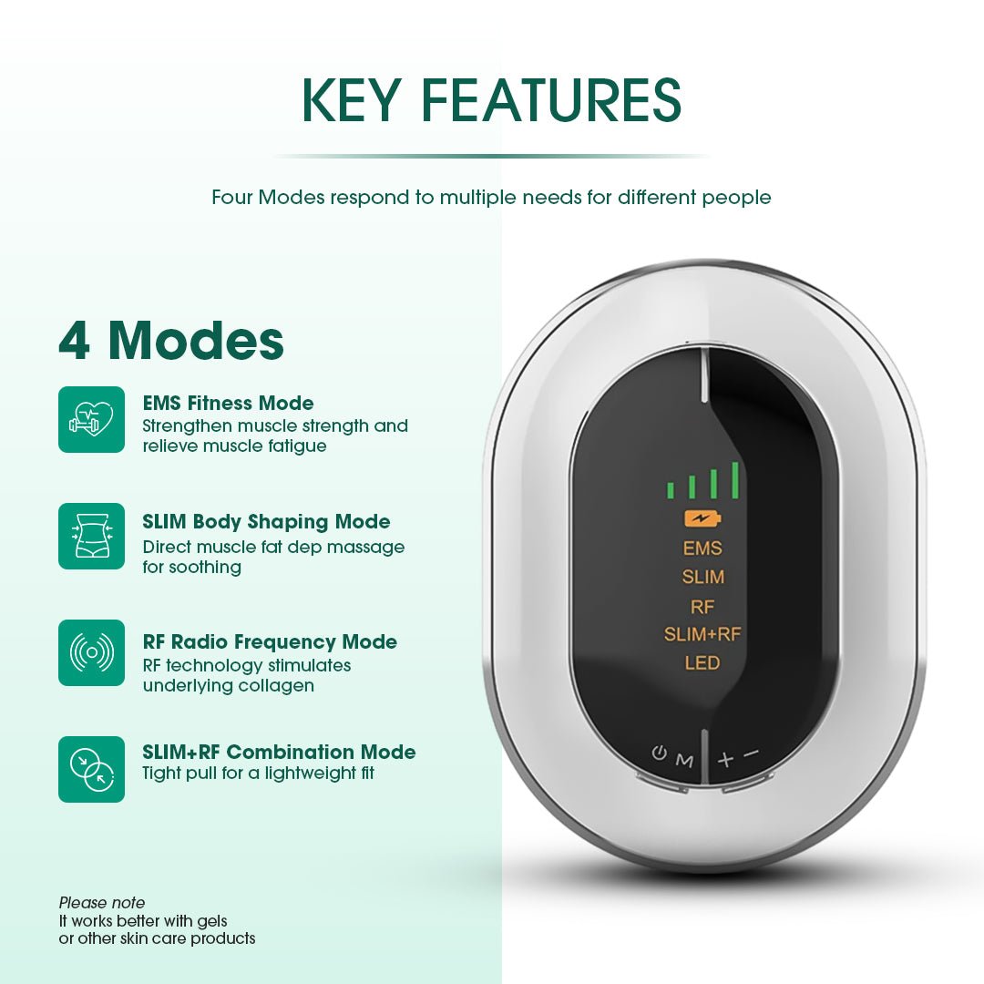 Advanced Body Contouring Device - Marilyn's Marketplace