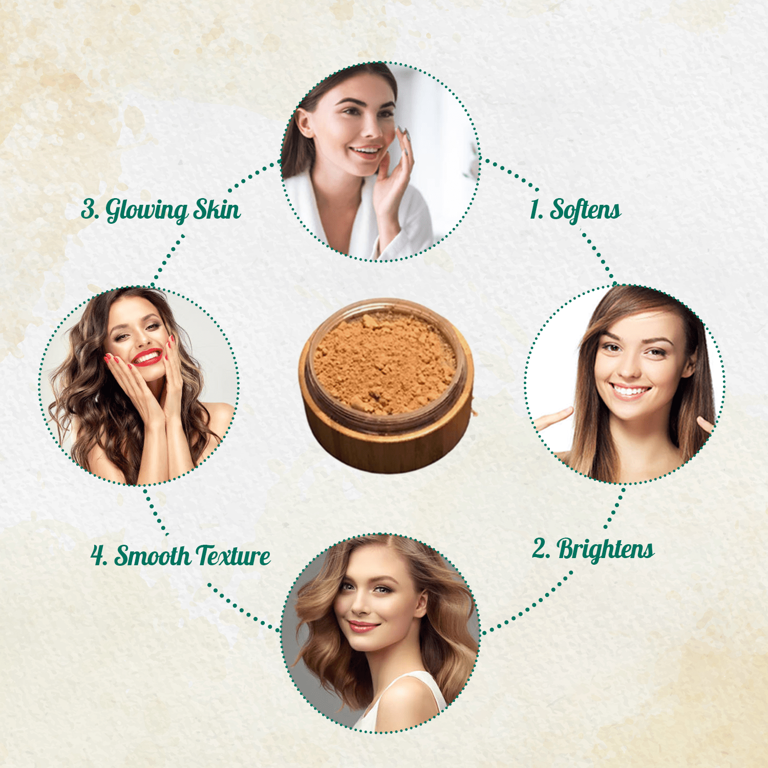 All - Natural Bronzer Loose Powder. Eco - Friendly - Marilyn's Marketplace