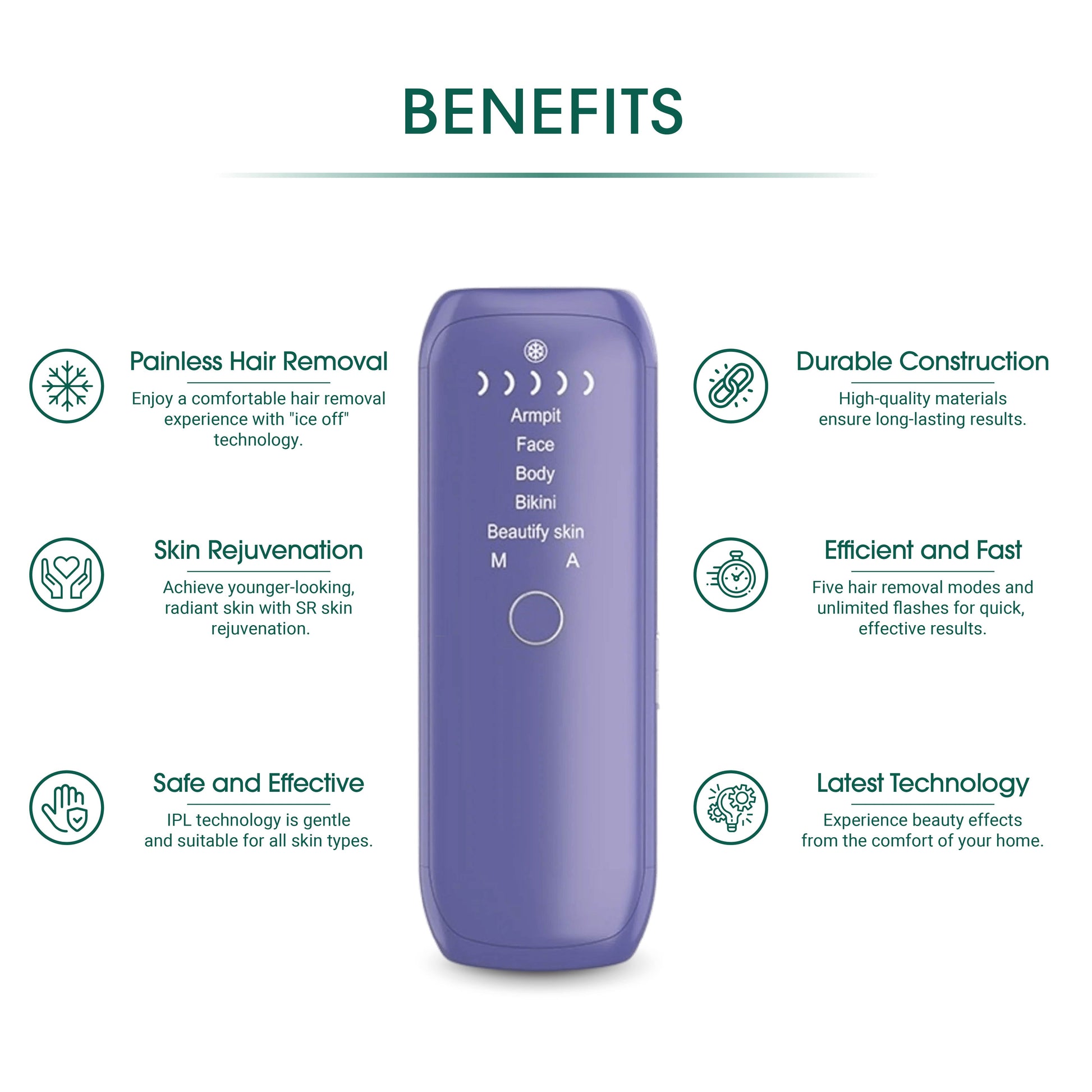 Laser IPL Hair Removal - Marilyn's Marketplace