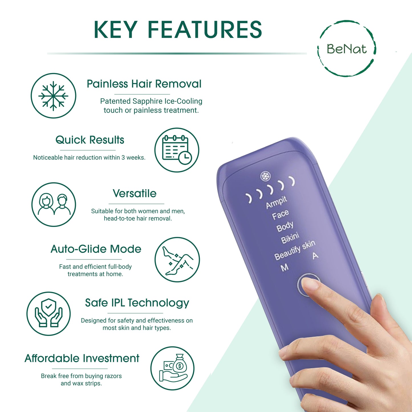 Laser IPL Hair Removal - Marilyn's Marketplace