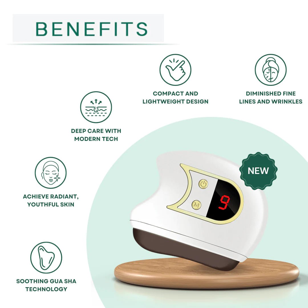Lift, Sculpt & Glow Toolkit - Marilyn's Marketplace