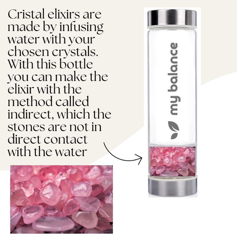 My Balance's High - Quality Borosilicate Glass Bottle with Pink Quartz - Marilyn's Marketplace