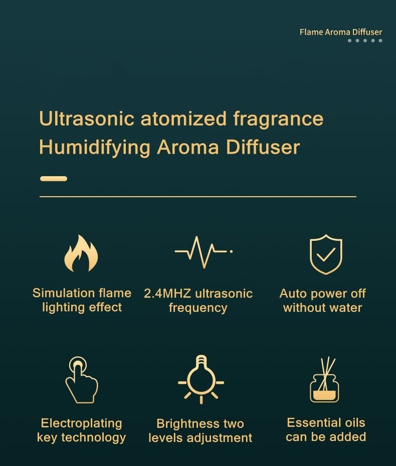 Ultrasonic Usb Fire Essential Oil Aroma Diffuser - Marilyn's Marketplace